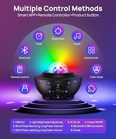 HAYYAT™ Galaxy Ocean Light Projector – بروجكتر ضوء المجرة والمحيط